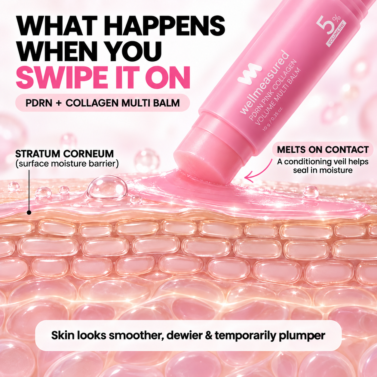 How the balm's actives are carried into the active layer of the skin